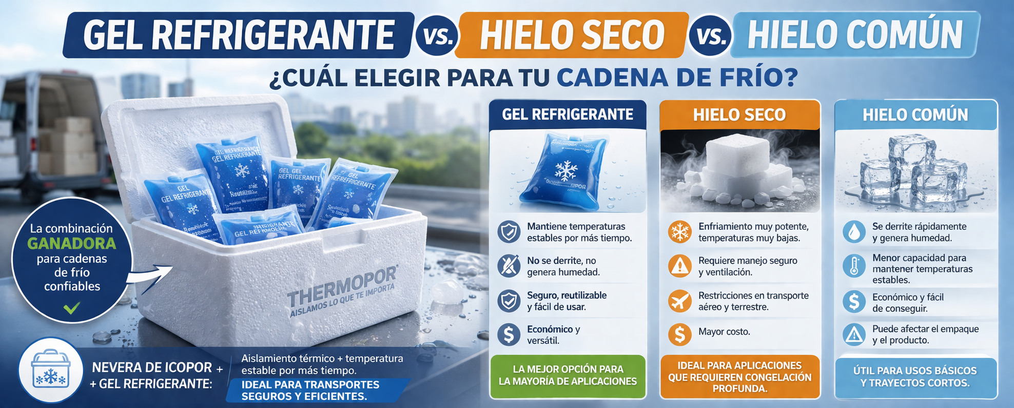 gel-refrigerante-y-cadena-de-frio